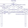 House Roof Structure Design_house_plans_with_truss_roof_house_trusses_design_half_truss_house_design_ Home Design House Roof Structure Design