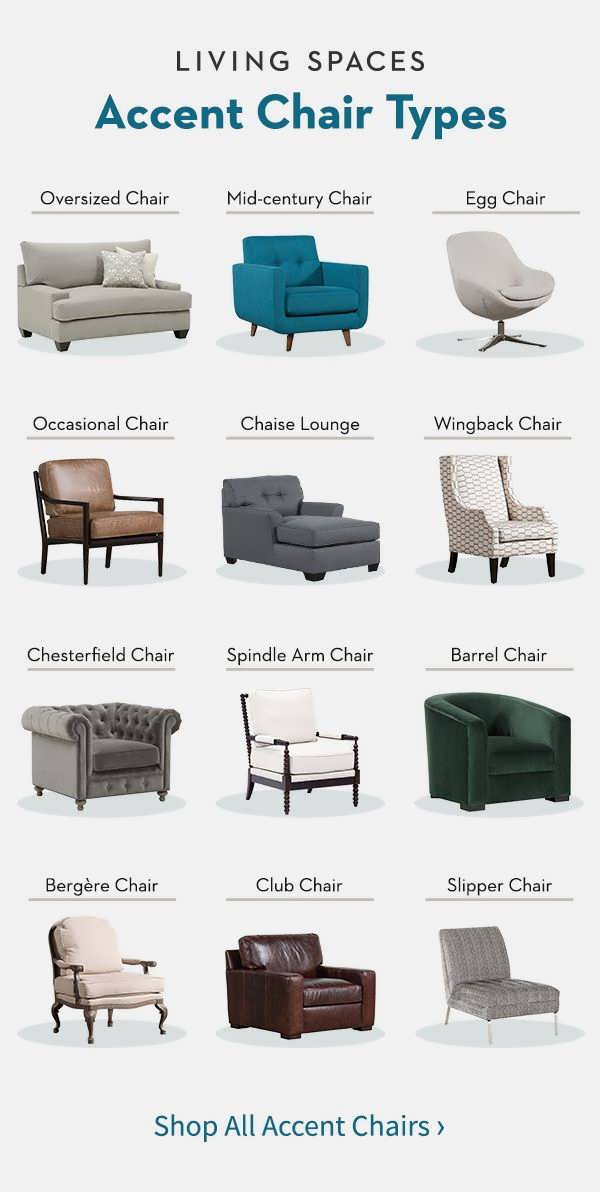 Types Of Living Room Chairs_types_of_relaxing_chairs_types_of_comfy_chairs_types_of_seats_for_living_room_ Home Design Types Of Living Room Chairs