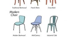 Types Of Living Room Chairs_types_of_sitting_room_chairs_types_of_comfortable_chairs_types_of_lounge_chairs_ Home Design Types Of Living Room Chairs