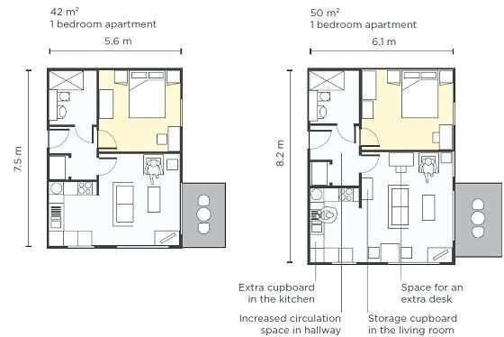 Average Living Room Size_average_lounge_size_average_family_room_size_typical_living_room_size_ Home Design Average Living Room Size
