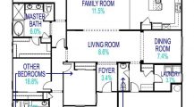 Average Living Room Size_typical_living_room_dimensions_normal_drawing_room_size_typical_size_of_a_living_room_ Home Design Average Living Room Size