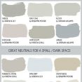Paint Ideas For Living Room_living_room_accent_wall_ideas_best_colors_for_living_room_colour_scheme_for_living_room_with_dark_brown_sofa_ Home Design Paint Ideas For Living Room