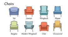 Types Of Living Room Chairs_types_of_chairs_in_living_room_best_type_of_living_room_chair_for_lower_back_pain_types_of_sitting_room_chairs_ Home Design Types Of Living Room Chairs
